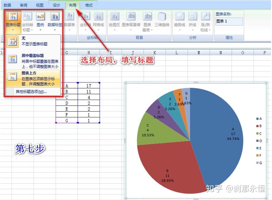 已解決求助MacBook Pro网络连接正常却无法打开网页怎么办急 知乎
