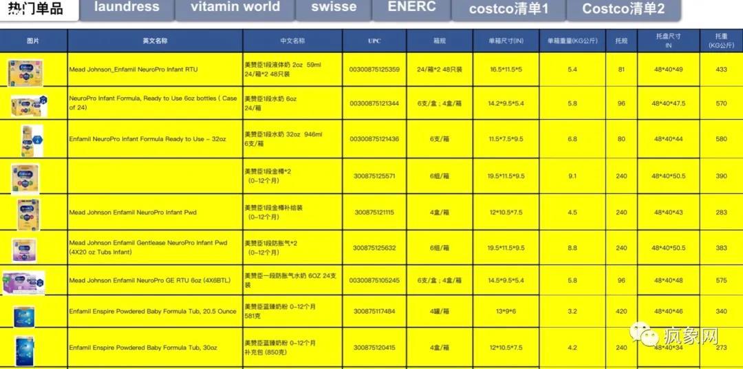 国外产品在中国销售必须有中文吗