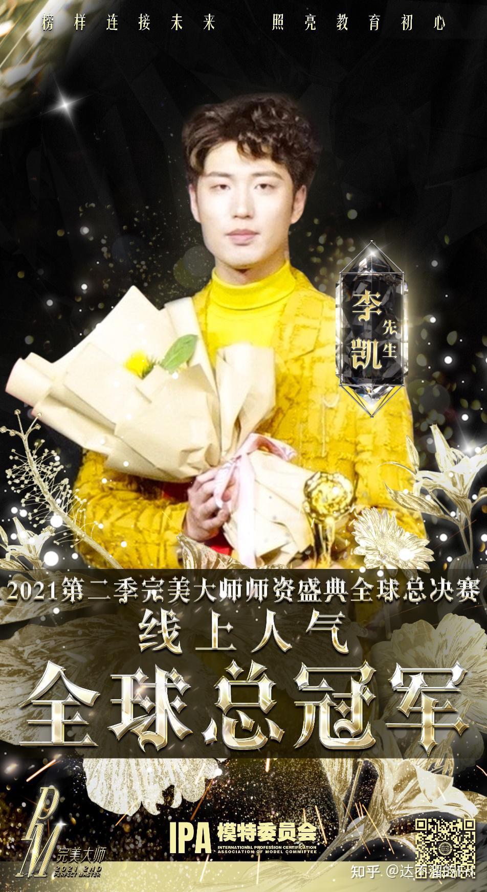 少儿模特老师李凯荣获第二季完美大师全球总决赛全球人气总冠军