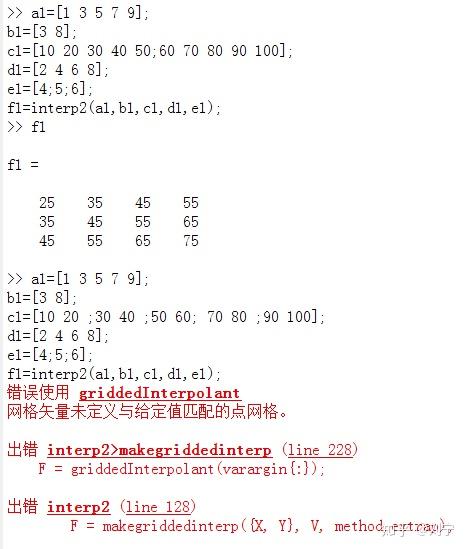 matlab 语法积累-interp2 - 知乎