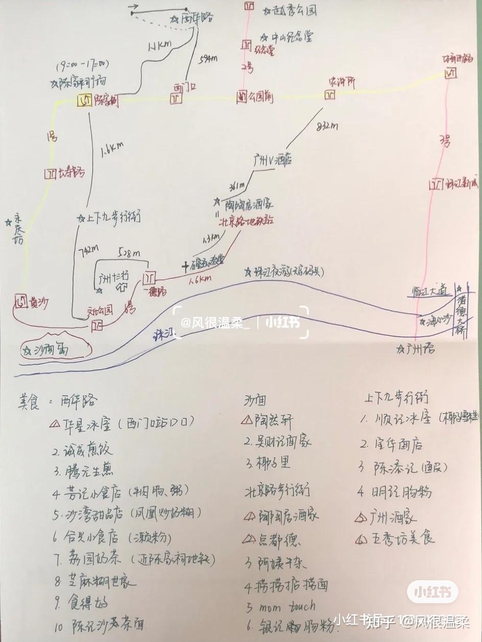 广州旅游攻略(保姆级手绘地图)