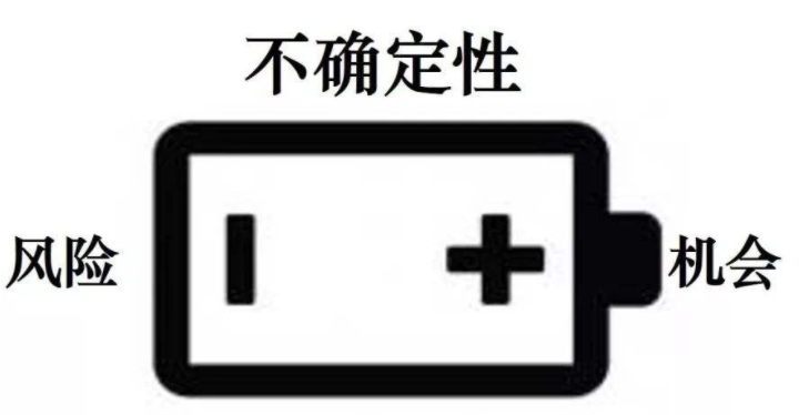 真正厉害的人,都懂得应对“不确定性”!心理学教你4个应对技巧 - 知乎
