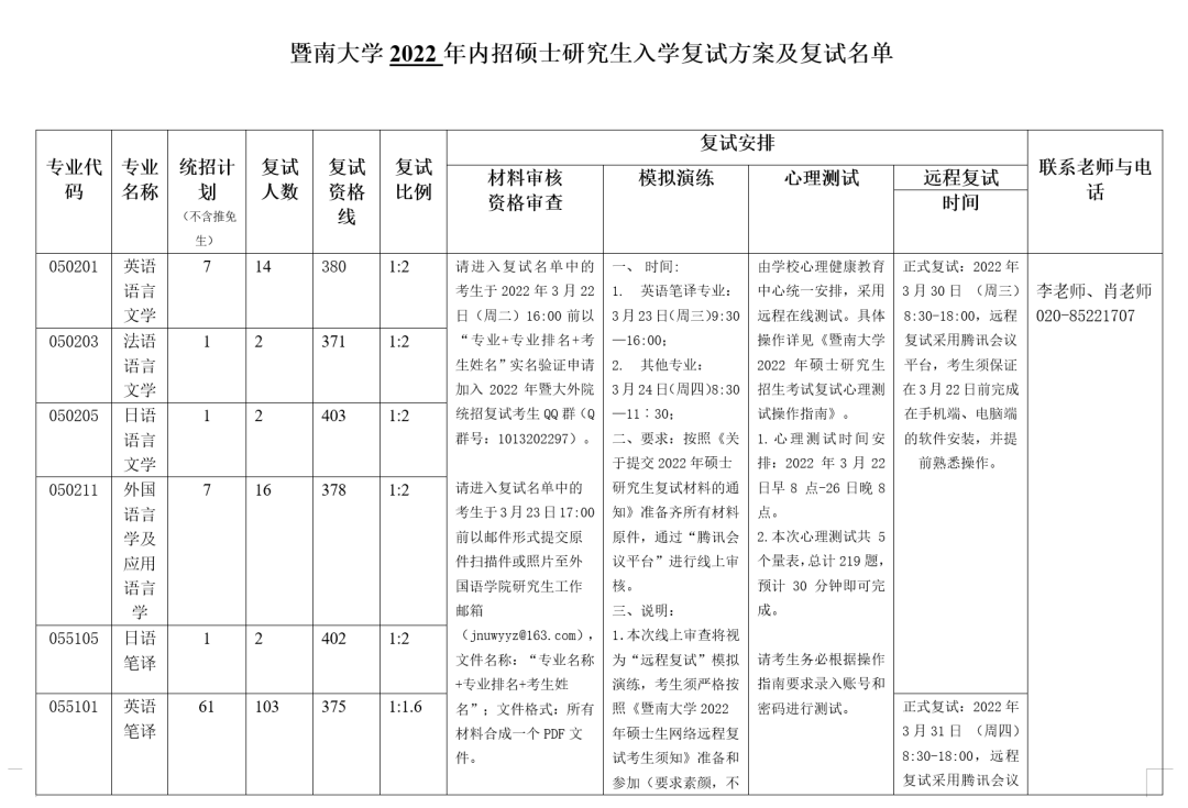 暨大复试学位证书 zhuanlan.zhihu.com