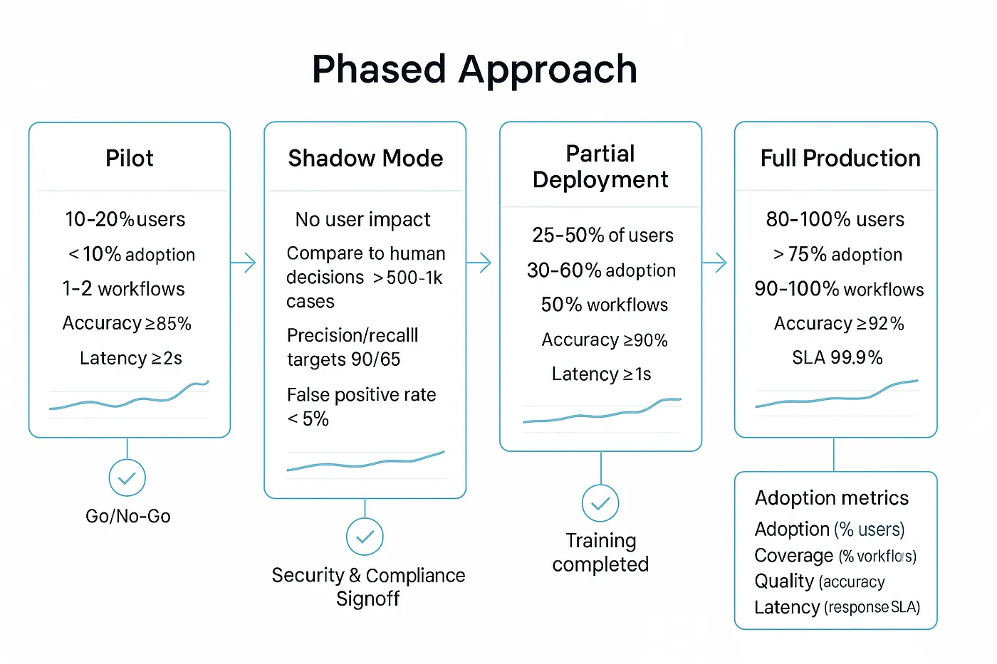 多模态RAG革命：企业数据智能的新纪元，医疗与法律行业引领AI增强变革- 知乎