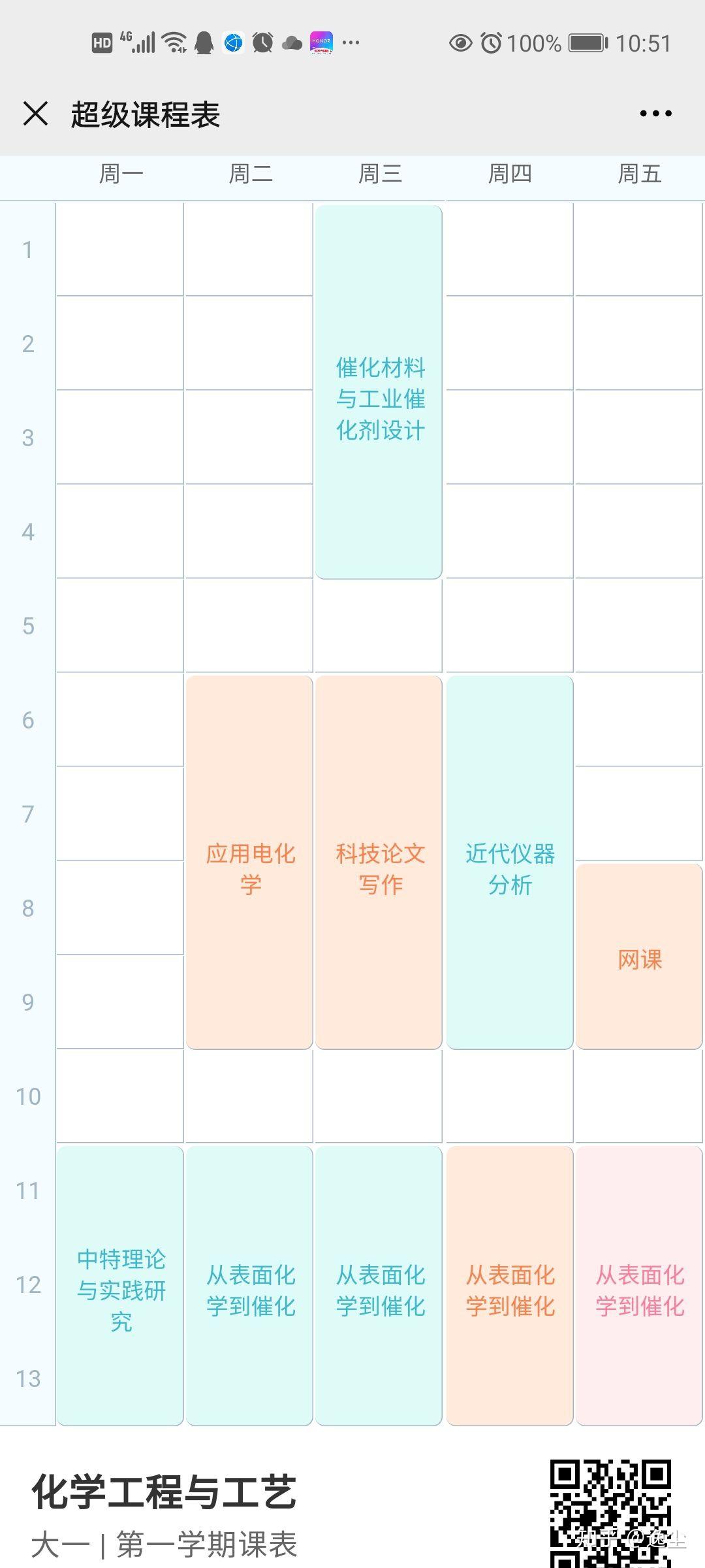 化学工程与工艺专业难度 v2-8377788d960f2b5f9b097f9525ace696_r.jpg