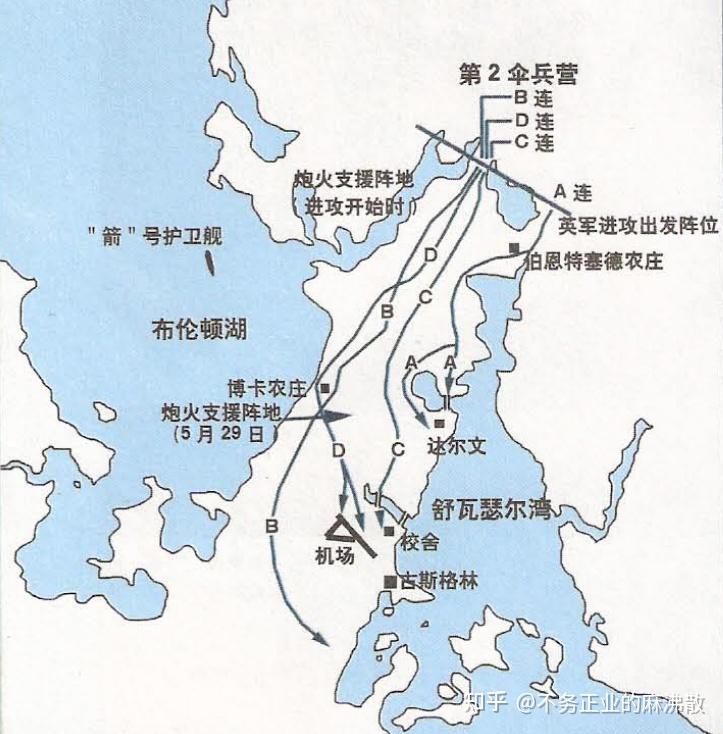 马岛战争始末 - 知乎