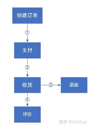 v2-837f4a25f37e34eb3ca836375a75ff8e_b.jpg