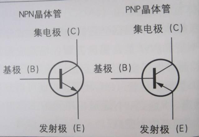 图解半导体制程概论(二) 半导体器件-分立器件