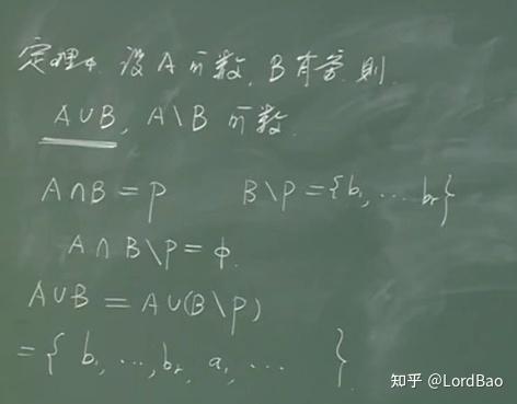 【离散数学-集合论】可数集合及无穷 - 知乎