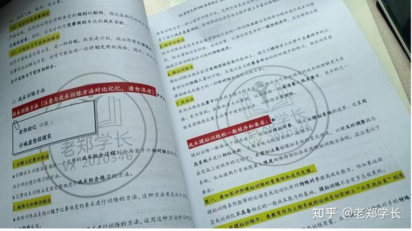 山东体育学院体育综合346真题2012笔记资料直接背诵版 - 知乎