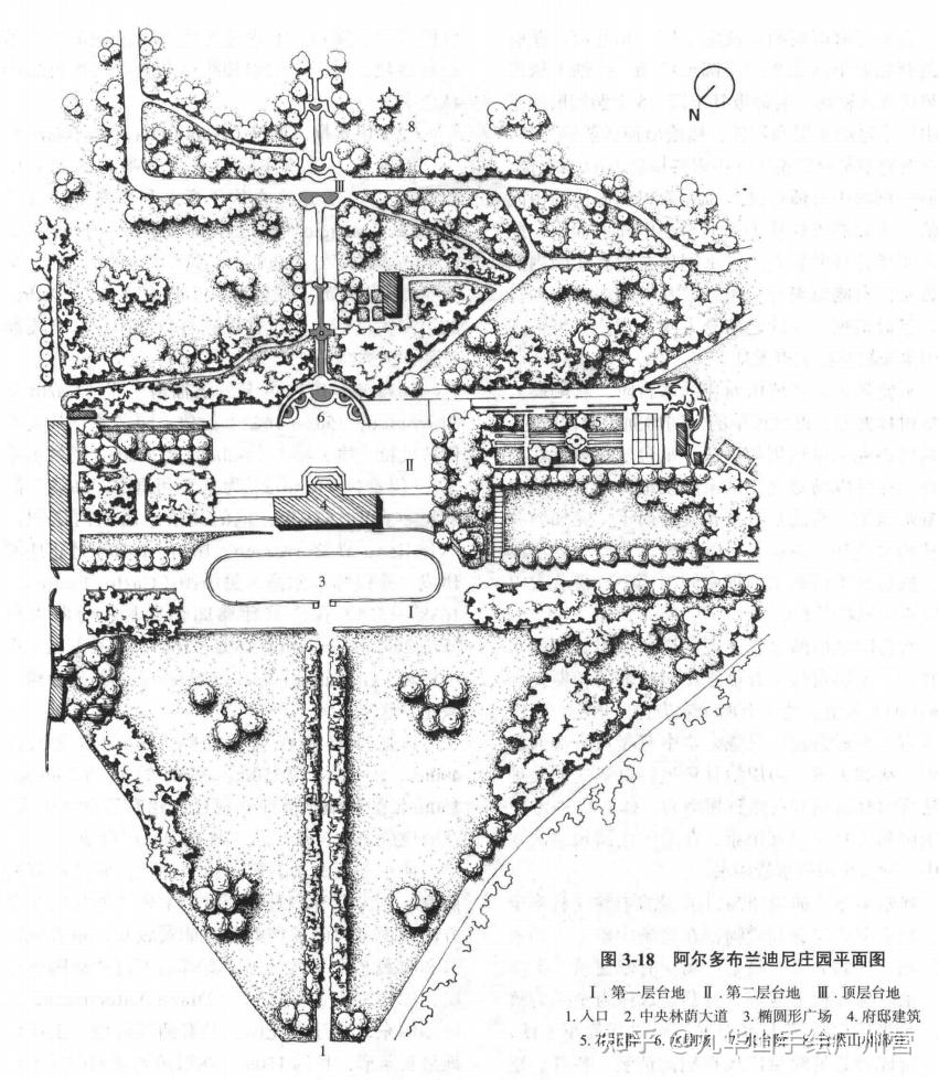 《西方园林史》经典园林平面图-画图题必备素材 - 知乎
