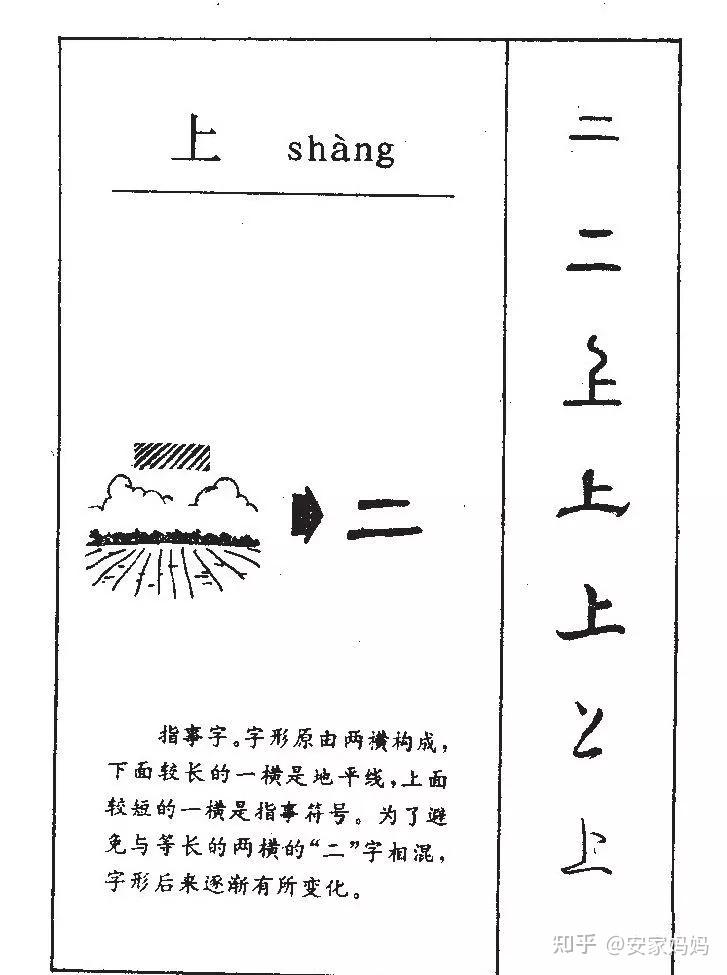 指事字演变过程图图片