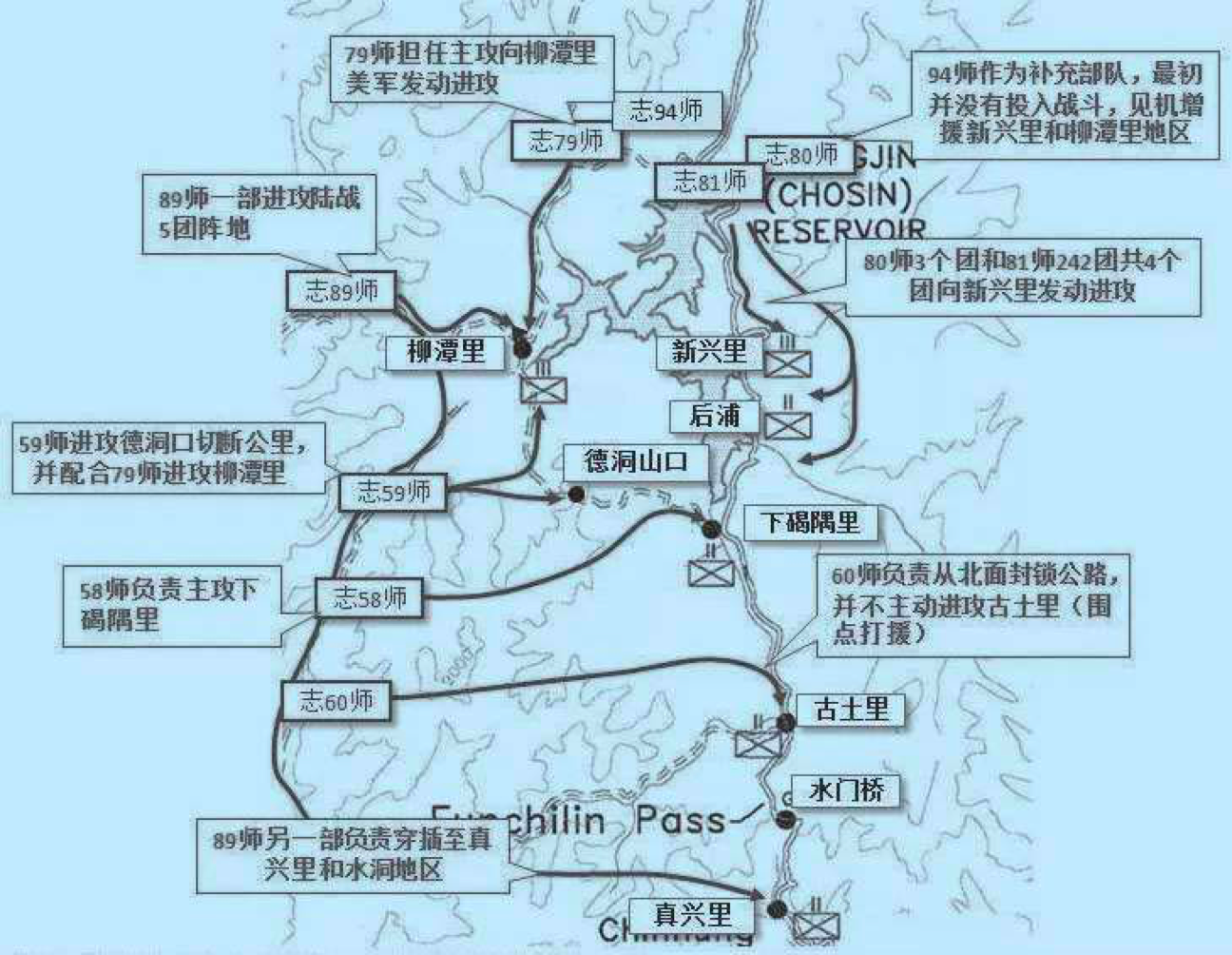 长津湖战役九兵团攻击态势图（图片来源：铁血社区）