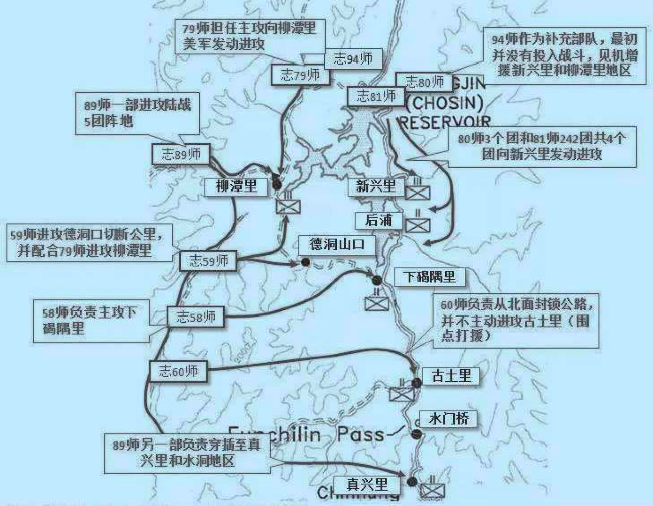 长津湖战役九兵团攻击态势图(图片来源:铁血社区) 长津湖战役九兵团攻击态势图(图片来源:铁血社区)