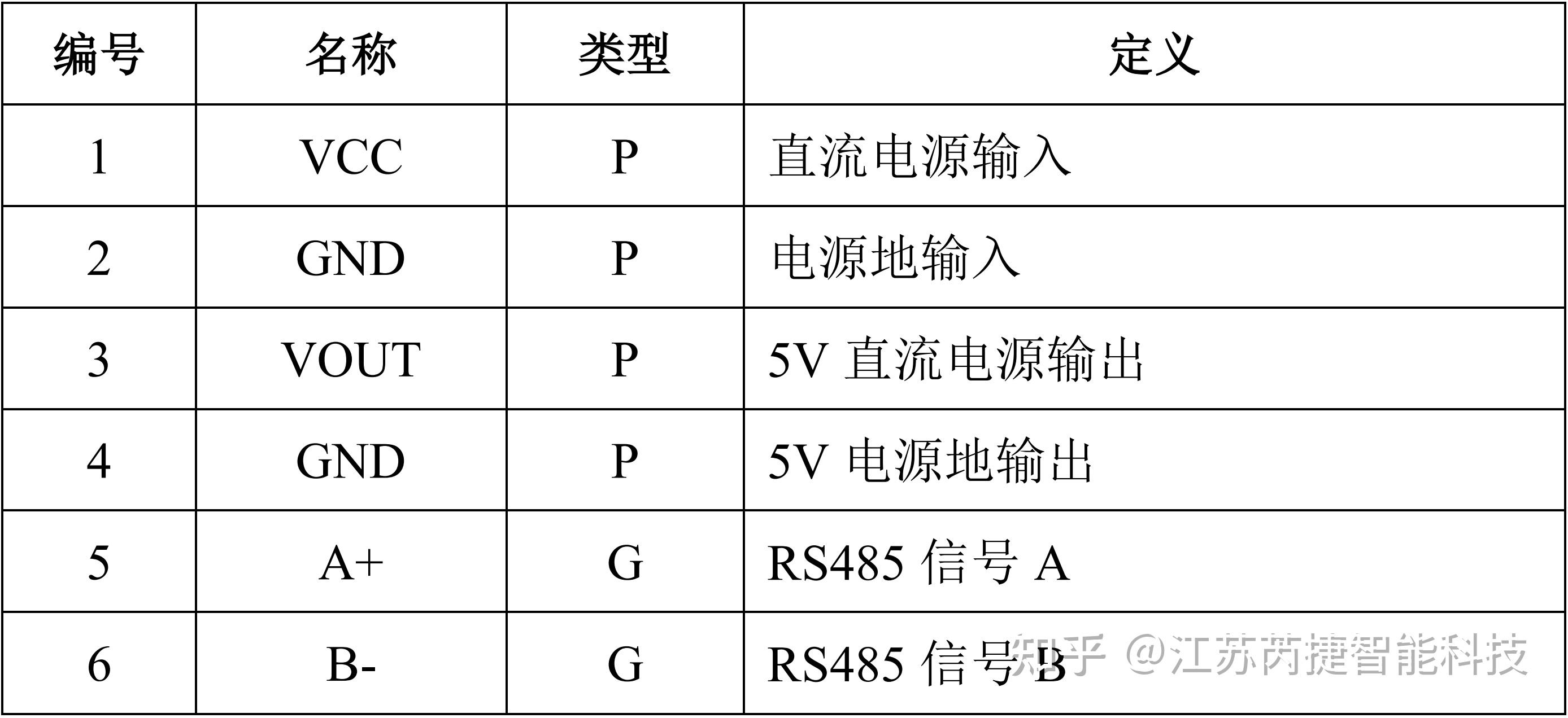 6ra80端子定义图片