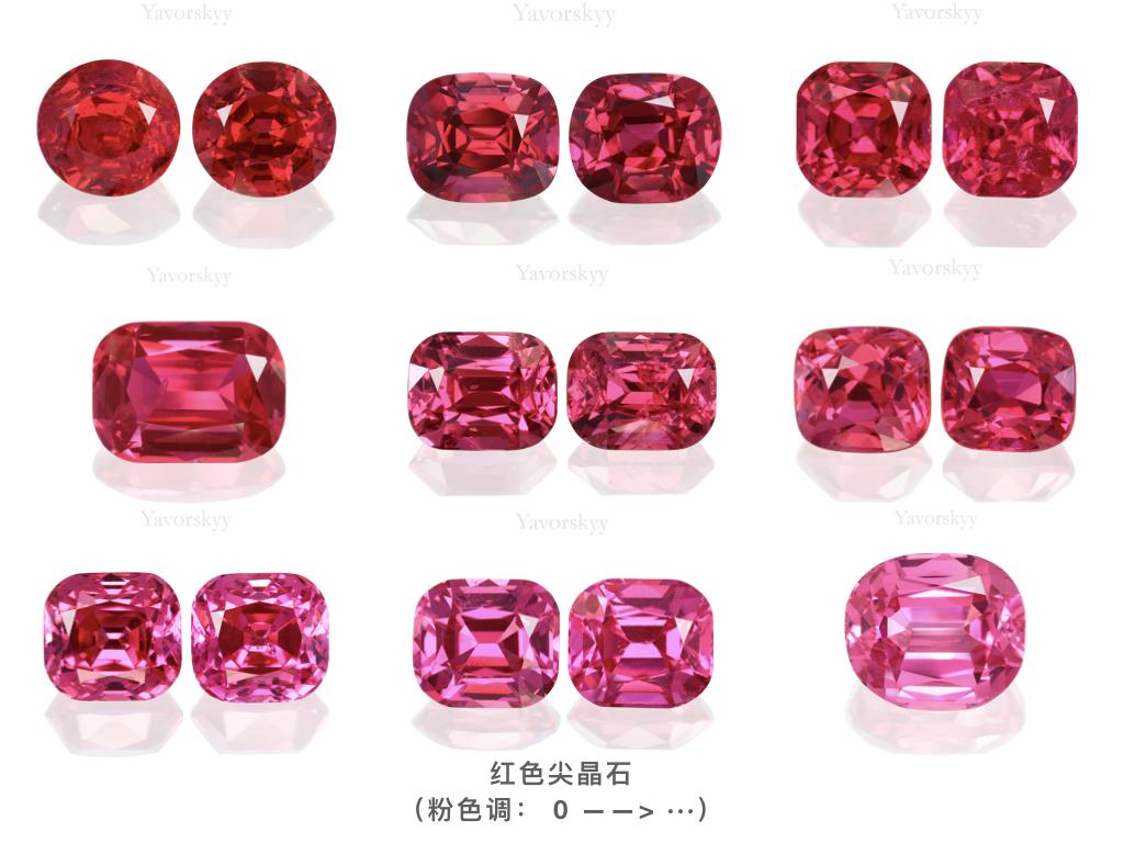 科普尖晶石的颜色