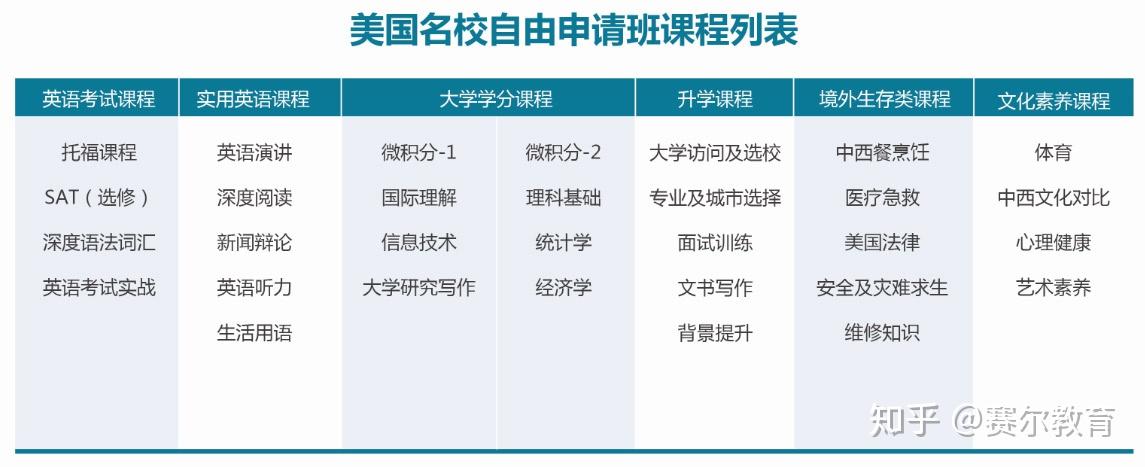 欧洲与美洲教育的交汇:瑞士美国学校