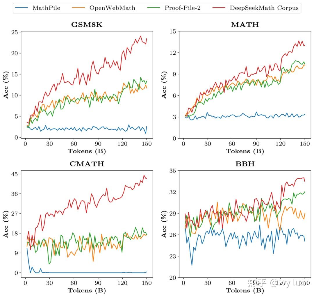 DeepSeek人工智能dpsk怎么翻译中文