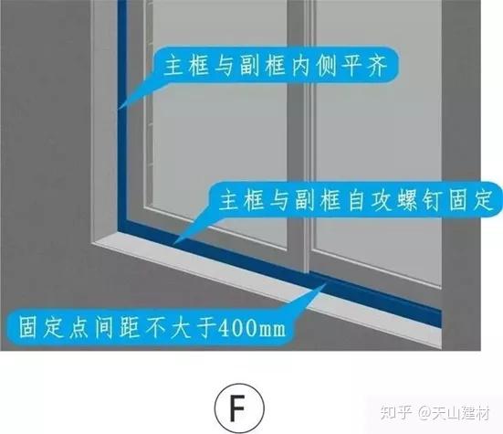 外墙窗安装(有副框)施工工艺三维图解 - 知乎