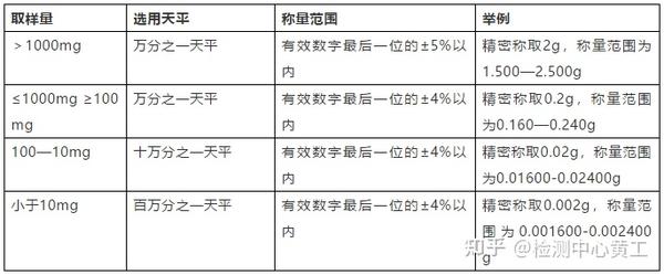 如何准确计算吉祥日子：揭秘算日子择吉的秘诀 (如何准确计算排卵期)