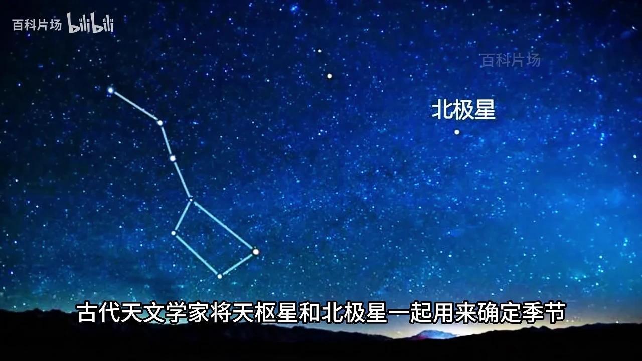 走进北斗七星,大熊座七颗恒星的寓意,太阳和这七颗恒星进行对比,谁的体积和质量更大 - 知乎
