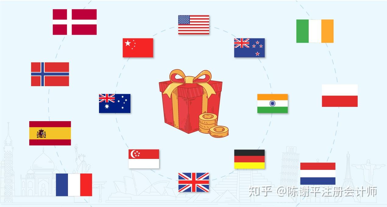 小心引爆外国人投资美国房地产的“深水炸弹”：40%的遗产税和赠与税！ - 知乎