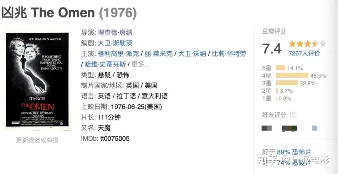 《凶兆前传》恐怖IP强势回归,网友直呼头皮发麻! - 知乎