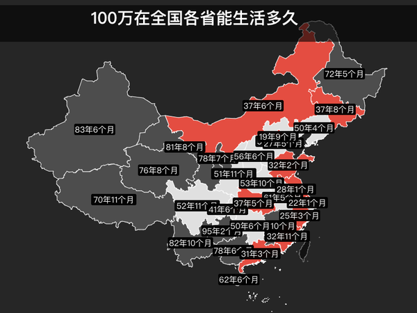100万在中国各省能生活多久 知乎