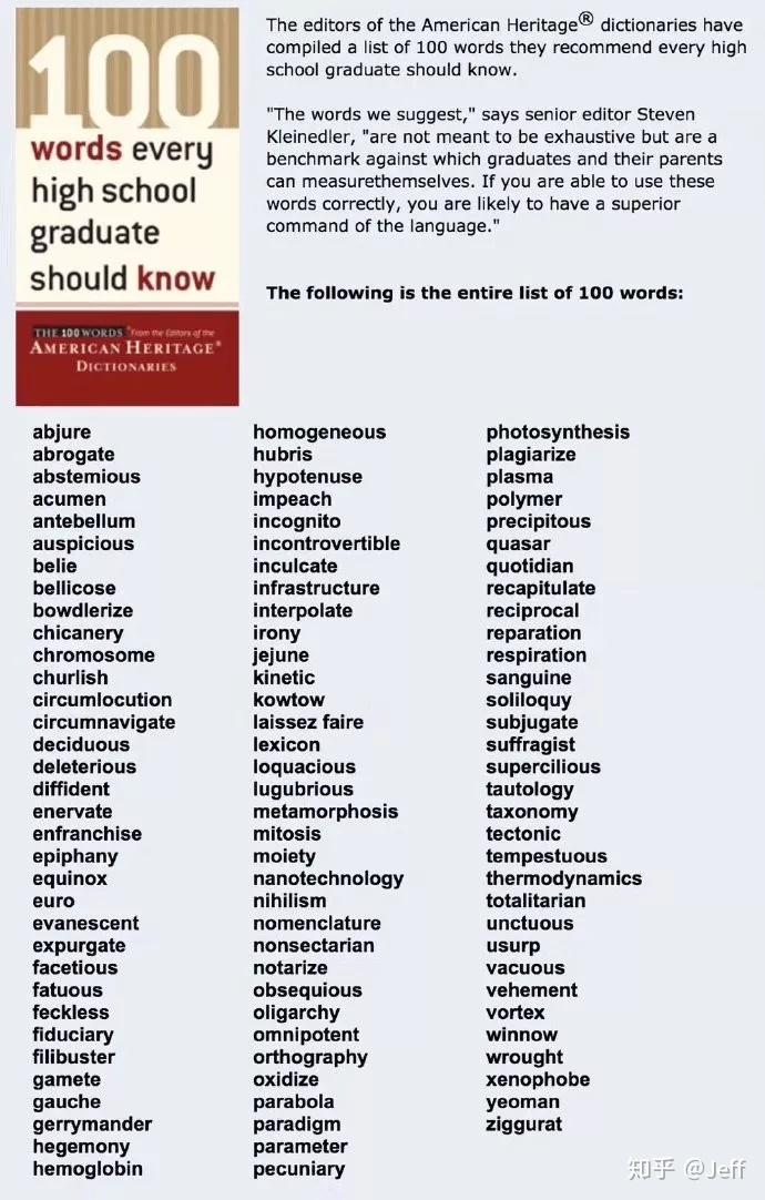 美国高中毕业生应该学会的100个英语单词 (1-10)