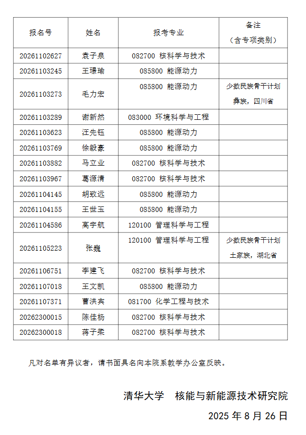 清华大学2026年核能与新能源技术研究院招收公开招考博士(含硕博连读生)研究生综合考核名单公示 - 知乎