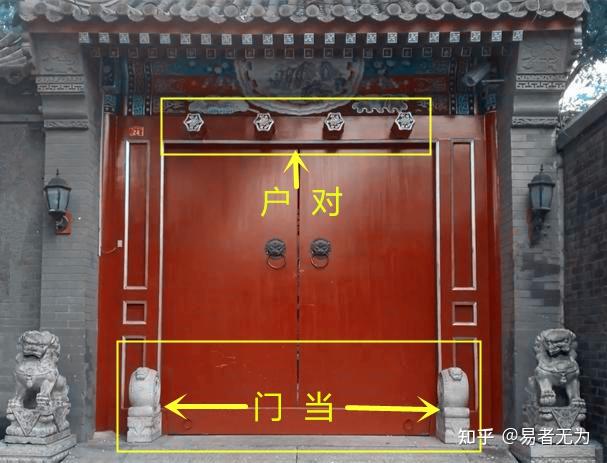 门当与户对原来是两个物件 - 知乎