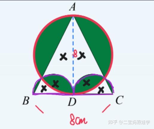 五下六上衔接数学:差不变求面积,同加同减差不变,重叠再减去揭饼法求面积 - 知乎