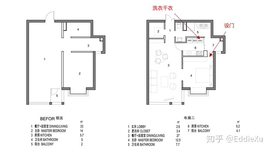 玄关带独立储藏室独立洗衣房串起厨房和卫生间80平上青佳园一人居户型