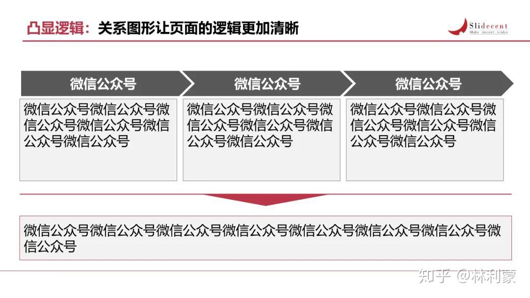 PPT图形设计指南,看这篇就够了! - 知乎