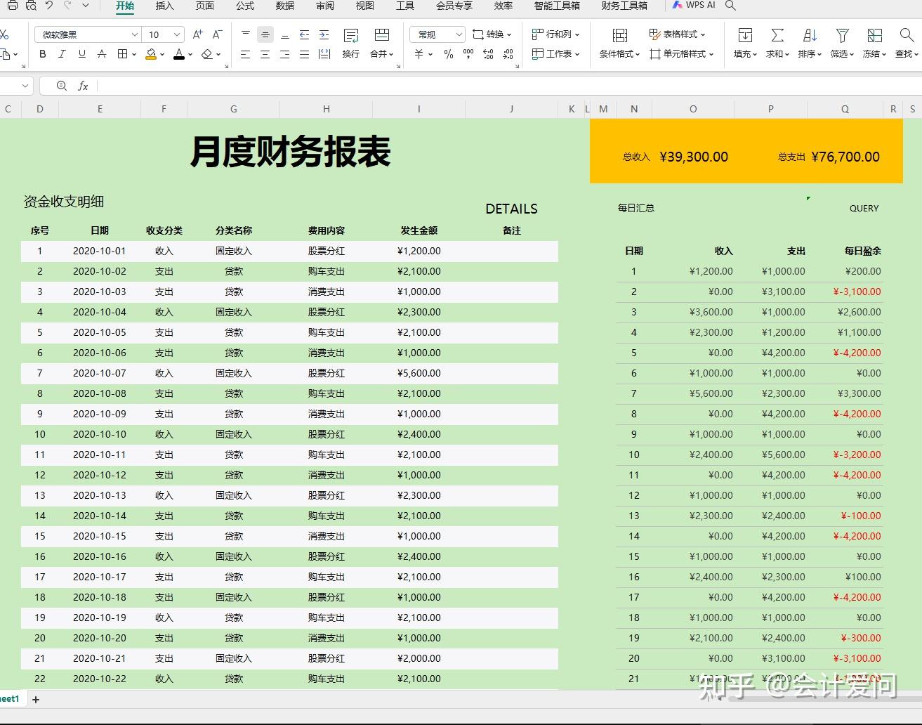 月度报表财务图片