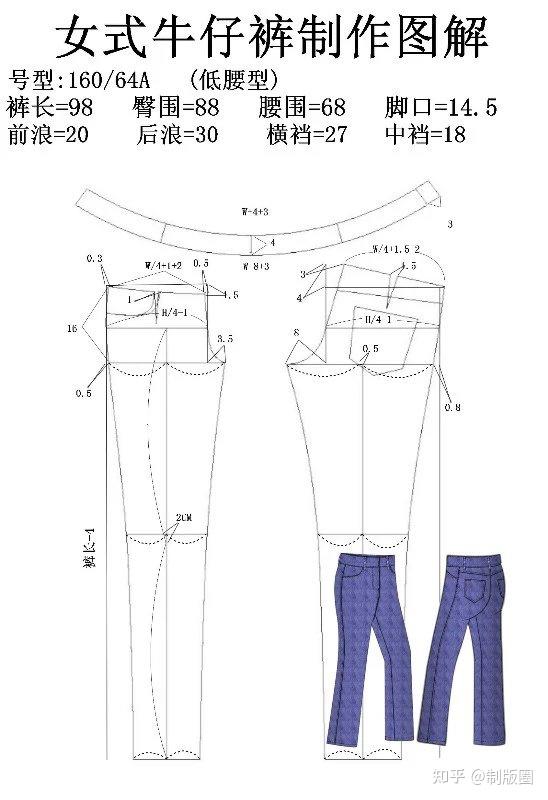 裤子制版基本方法