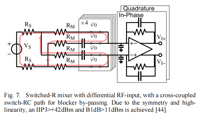 First Receiver Mixer Module Example 论文阅读笔记“N-path filters and Mixer-First Receivers: A Review ” - 知乎