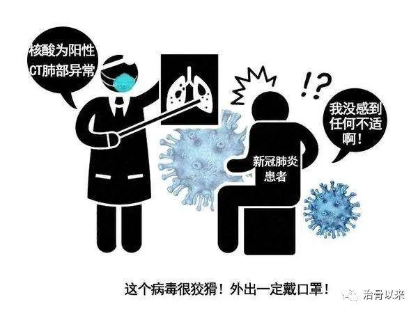 新冠肺炎症状自我判断图片