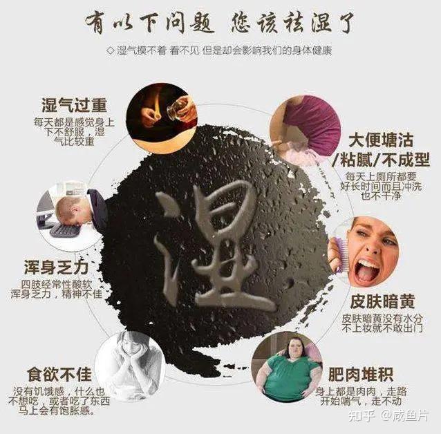 什么是寒湿？寒湿重的10个症状,你中了几个？ - 知乎