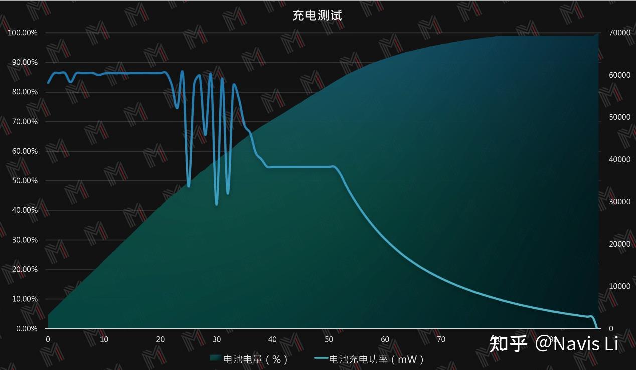 什麼叫地表最強平板rog幻x評測