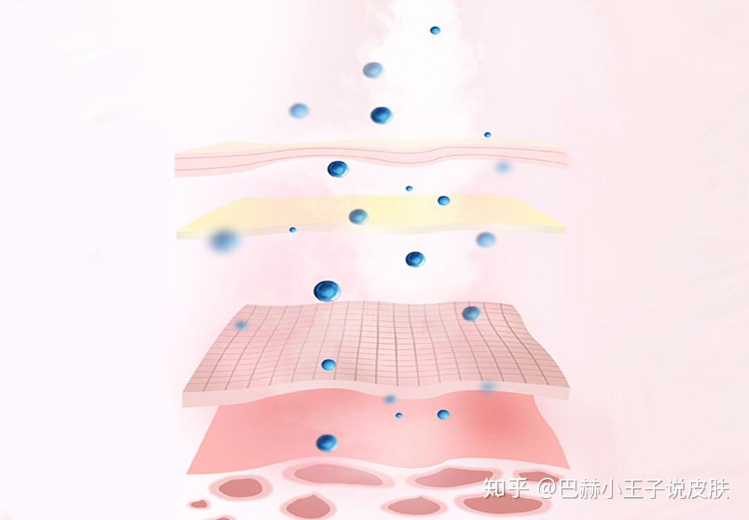 修护肌肤屏障,该怎么选用护肤品呢? - 知乎