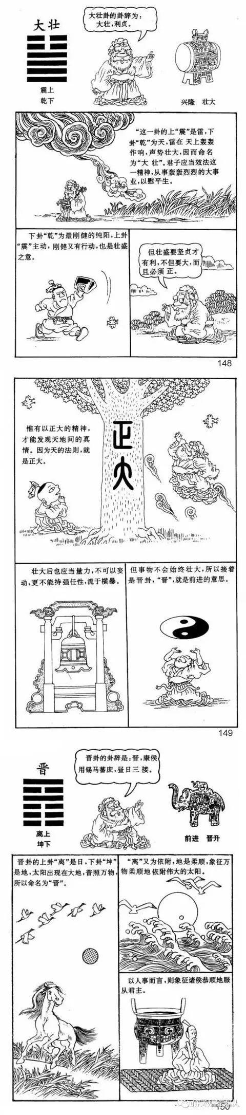 《易经》漫画版