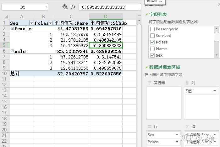 pivot_table(data,values=none,index=none,columns=none,aggfunc=