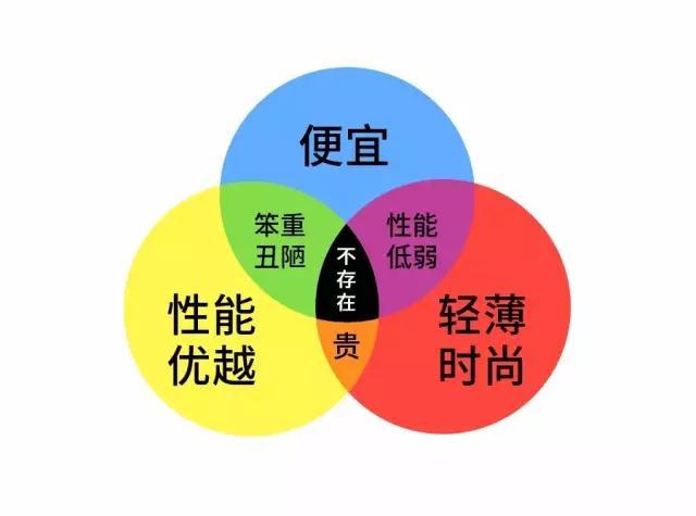必买的10件东西 v2-83ecc519cd7a80320be2bff38704a0c7_1440w.jpg?source=172ae18b