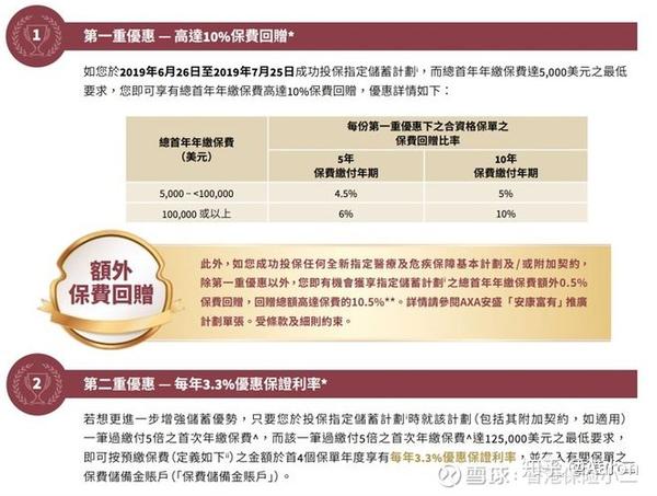 2019年7月各大香港保险公司优惠活动汇总