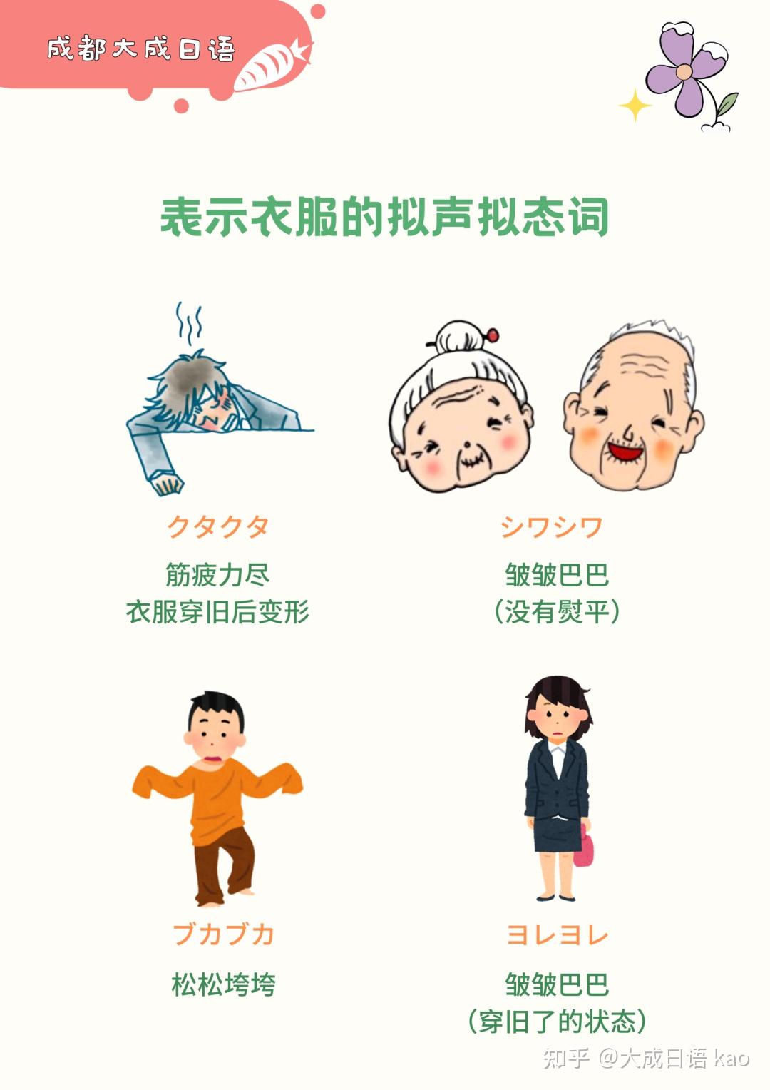 日语拟声拟态词泣血总结 9张卡片搞定拟声拟态词 - 知乎