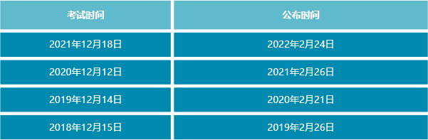 2023ʲôʱ(2023ʲôʱ԰)