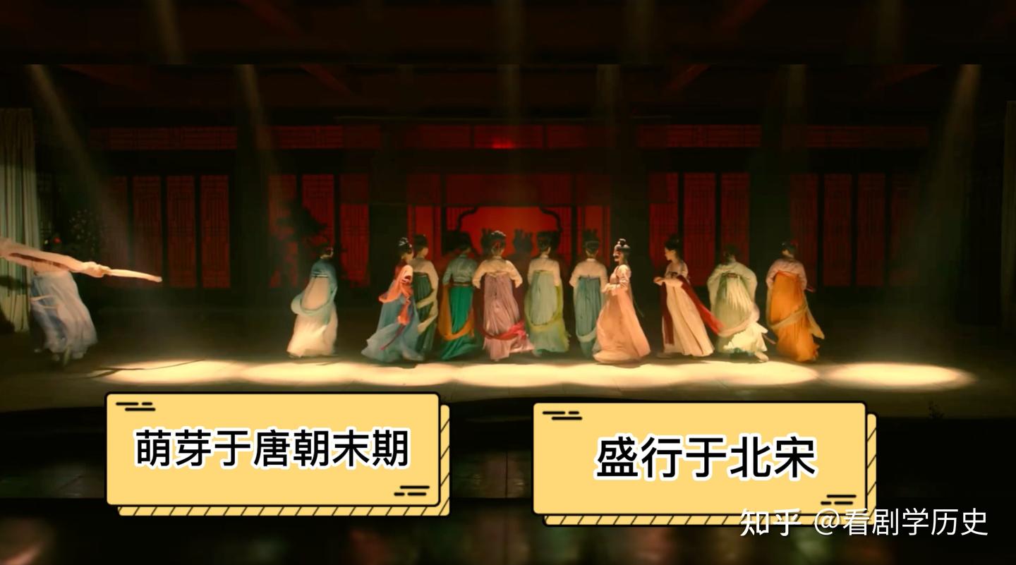 梦华录中的瓦子,宋朝独家标签,究竟是什么地方? - 知乎