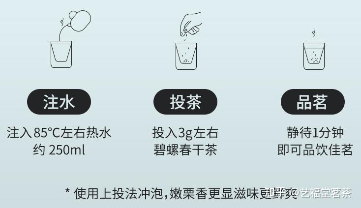 打工人春天养生该喝什么茶绿茶安利来袭