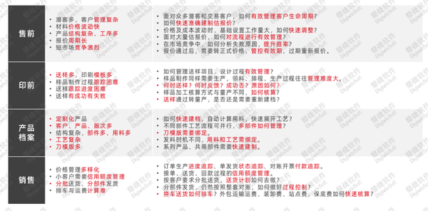 中國十大印刷包裝企業(yè)_河南 印刷 包裝_中國國際加工,包裝及印刷科技展覽會